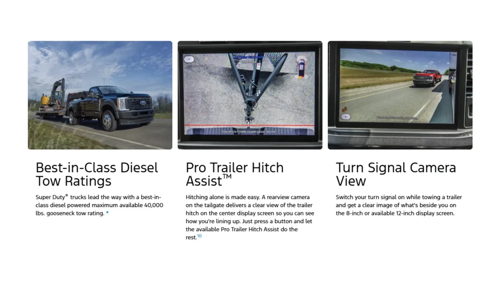 An infographic from Ford showing their Best-In-Class Diesel Tow Ratings, Pro Trailer Hitch Assist, and Turn Signal Camera View.
